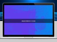 揭秘醫(yī)學(xué)翻譯的工作流程